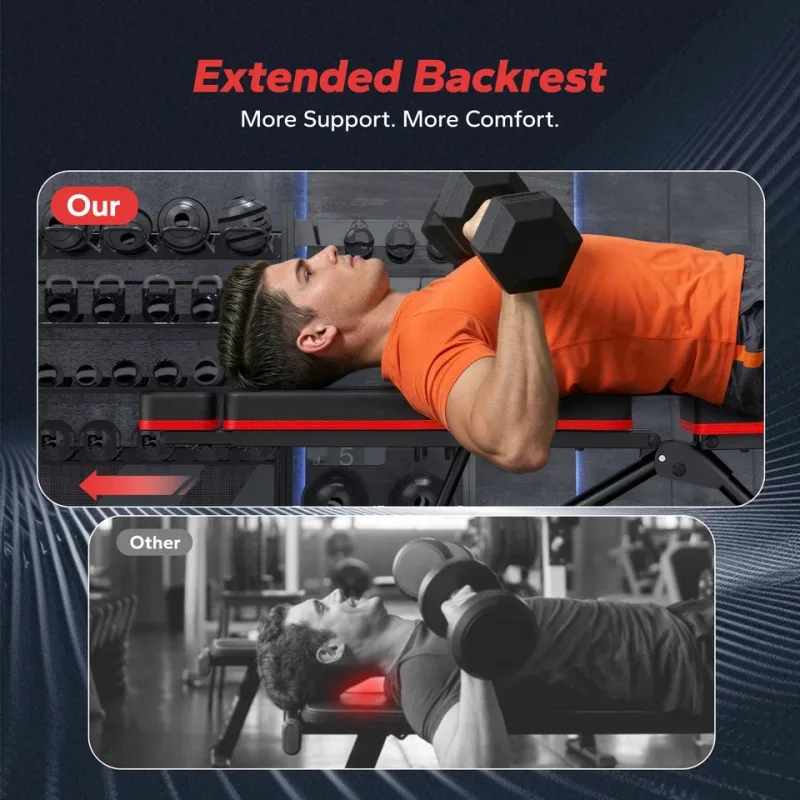 Support for taller lifters